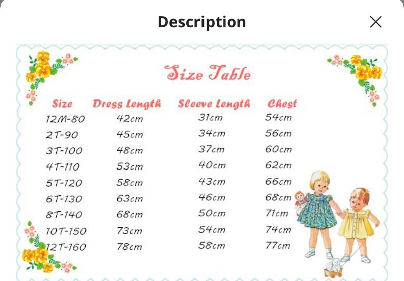The Land of Sweets Dress